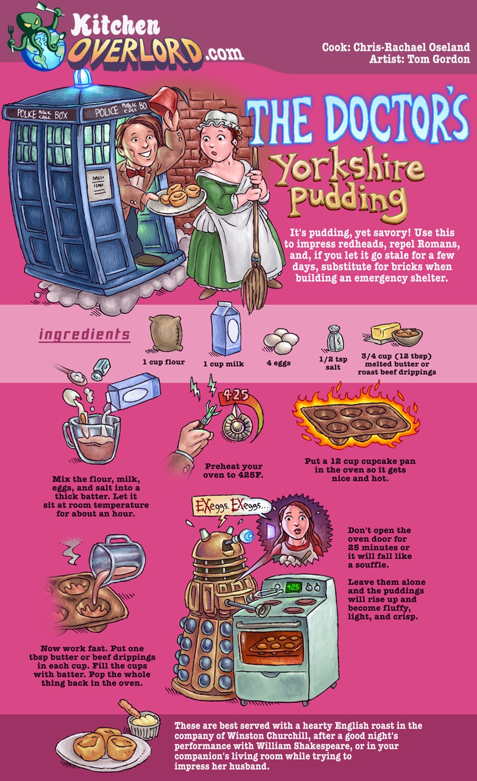 Recipe for The Doctor's Yorkshire Pudding