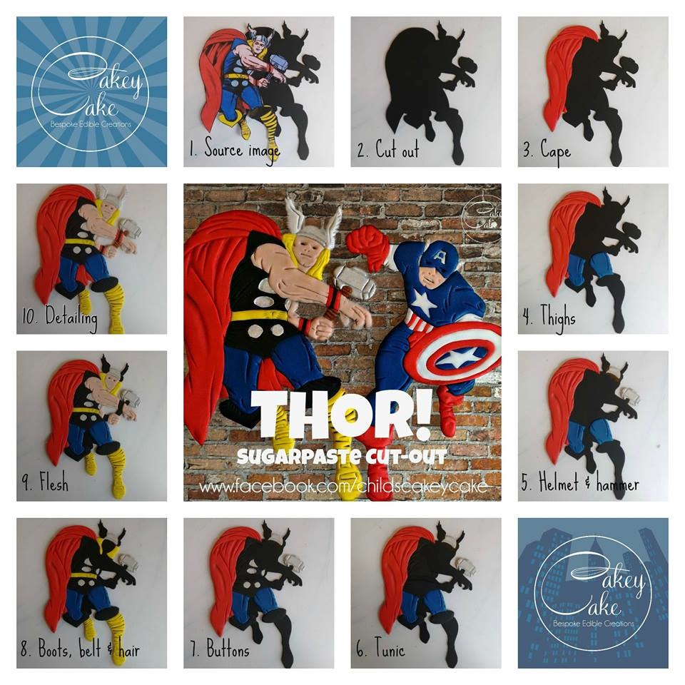 How To Make A Sugarpaste Cut-Out Of Thor