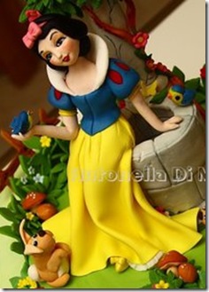 Snow White Figure